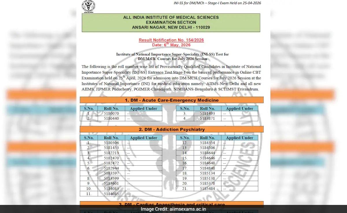 AIIMS Institute Of National Importance-SS July 2026 Result Declared, Direct Download Link Here