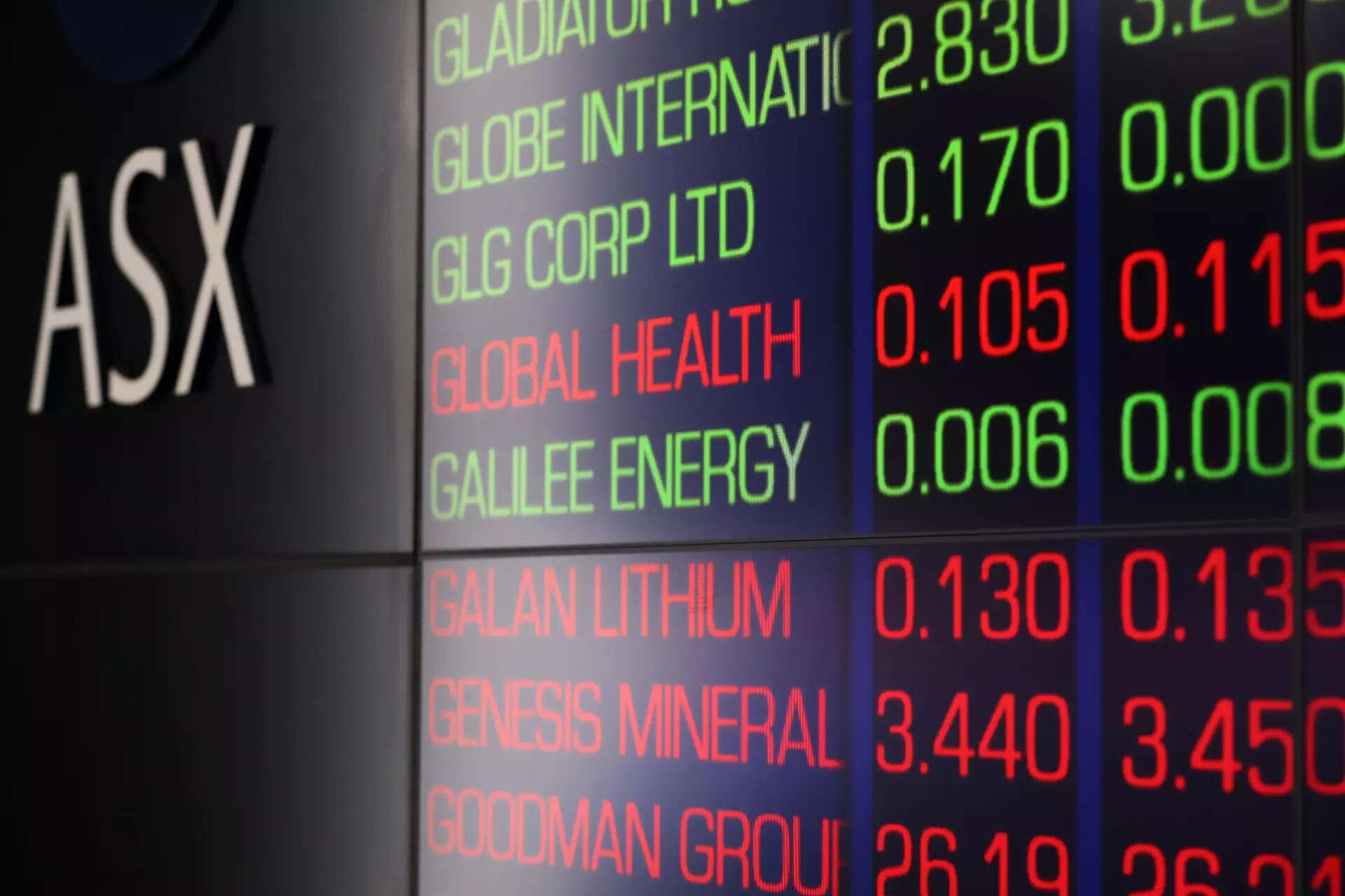 Global Markets | Australian shares end flat on US-Iran peace talk uncertainty; Rio Tinto gains