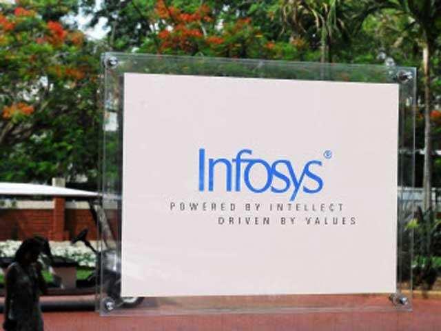 Infosys ADRs crash nearly 6% in pre-market after Q4 results