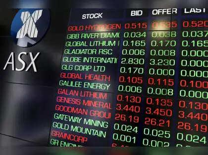 Global Markets | Australian stocks recover as banks, miners advance on improved risk sentiment