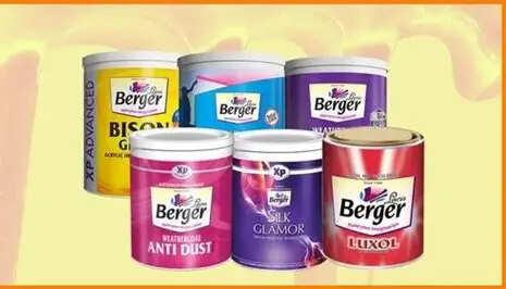 Berger Paints Q4 profit jumps 27% to Rs 335 crore on strong demand and margins