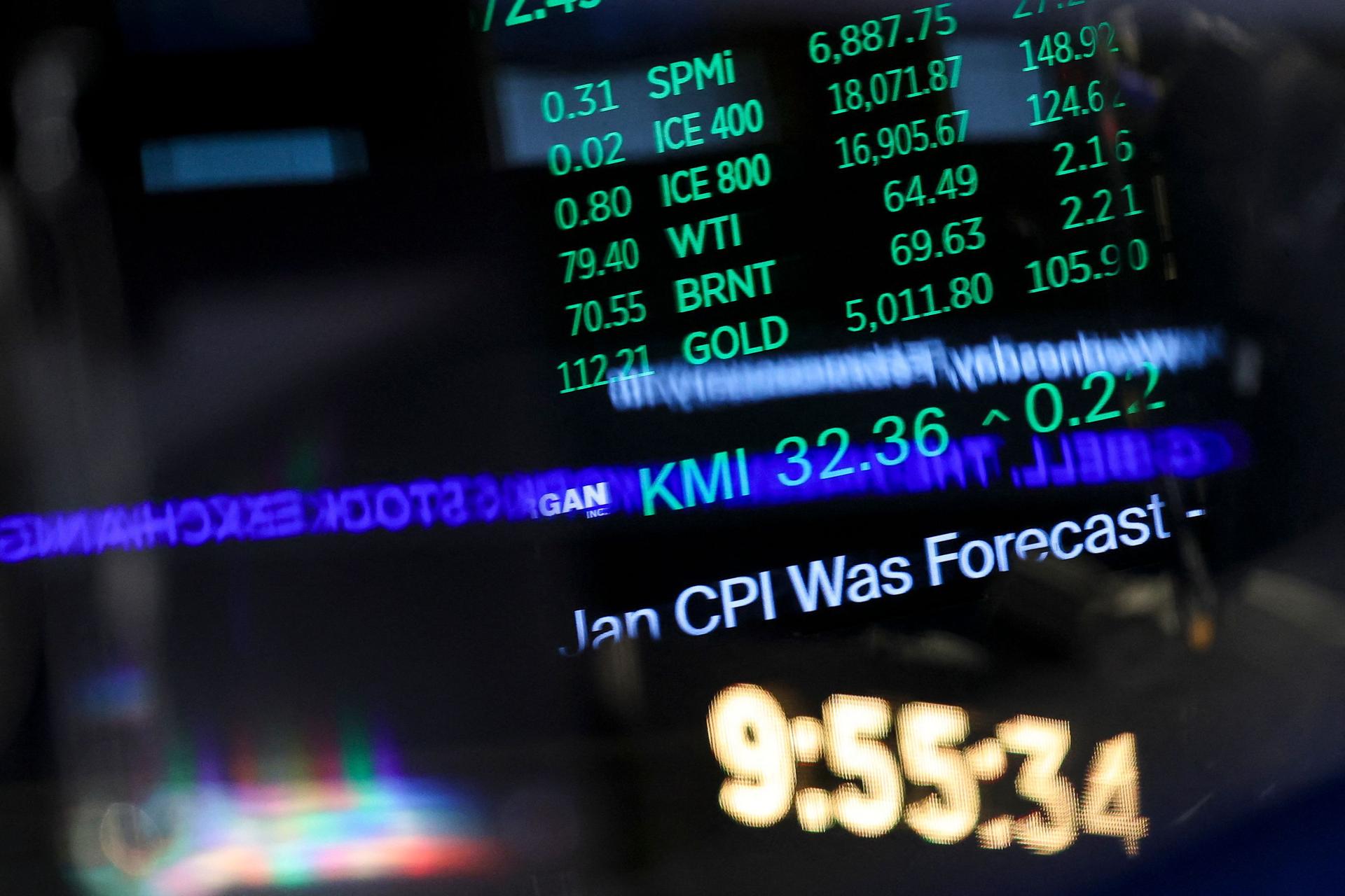 Global Markets Rise as Weak US Jobs Data Eases Rate Hike Fears