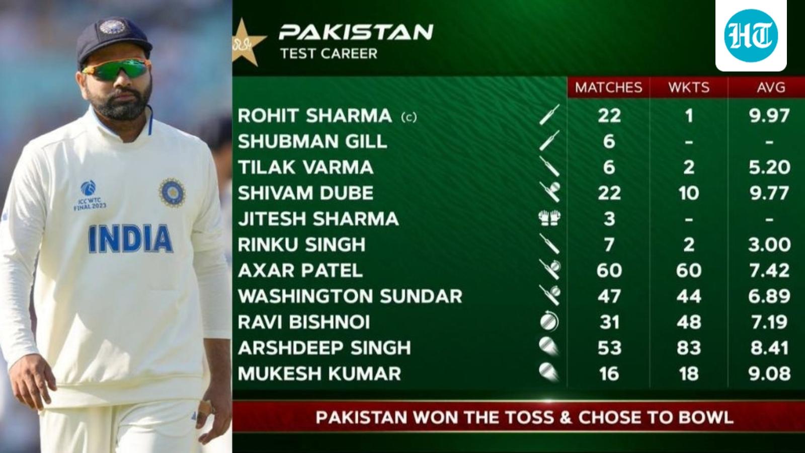 Rohit Sharma in Pakistan XI? Broadcast blunder goes viral as Indian stars replace PAK players in BAN Test match graphic
