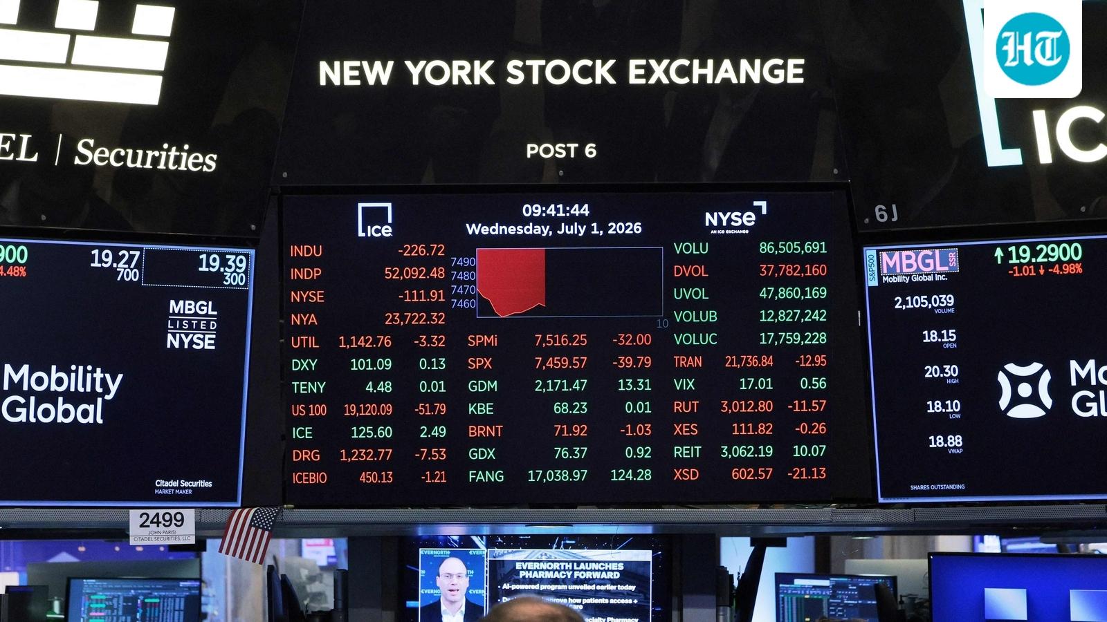 Are stock markets closed today? Here's what traders need to know about the July 4th holiday